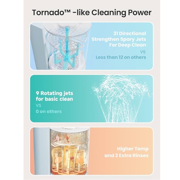 Grownsy Bottle Washer Pro in Blue - Picture 5 of 10